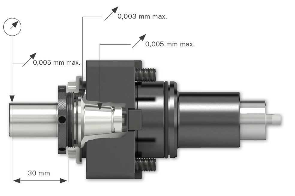 QuickFlec minimal runout CNC lathe - BMT VDI turning