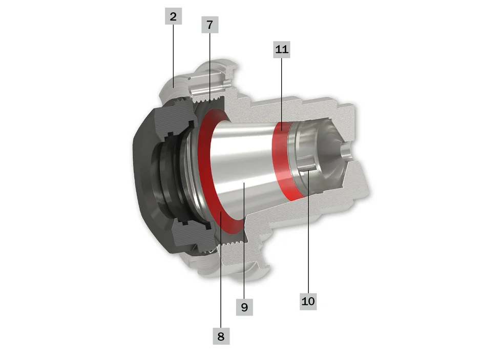 QuickFlex for CNC lathe - BMT - VDI - turning